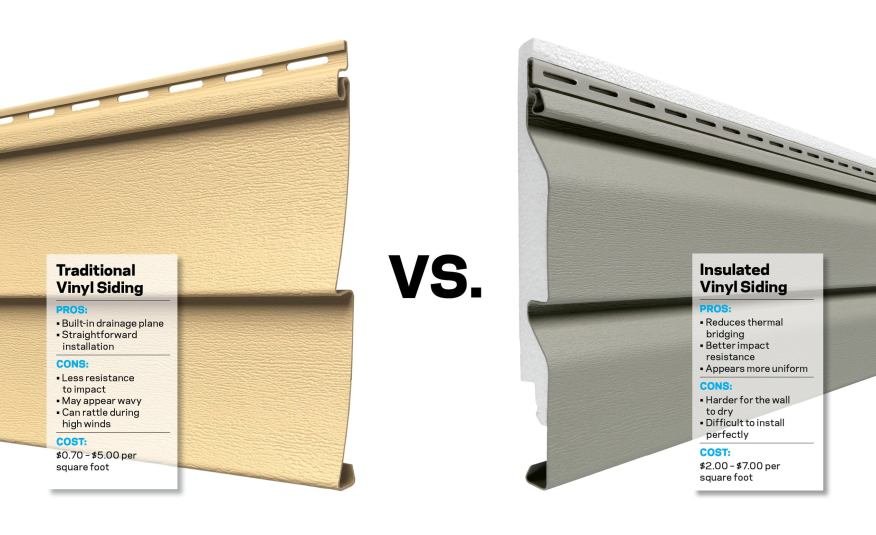 vinyl siding