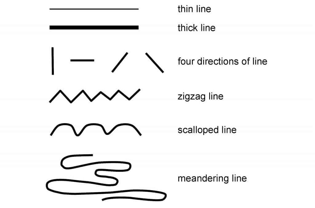 elements of design-line