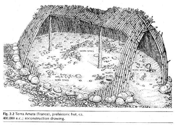 Stone Age - Terra Amata
