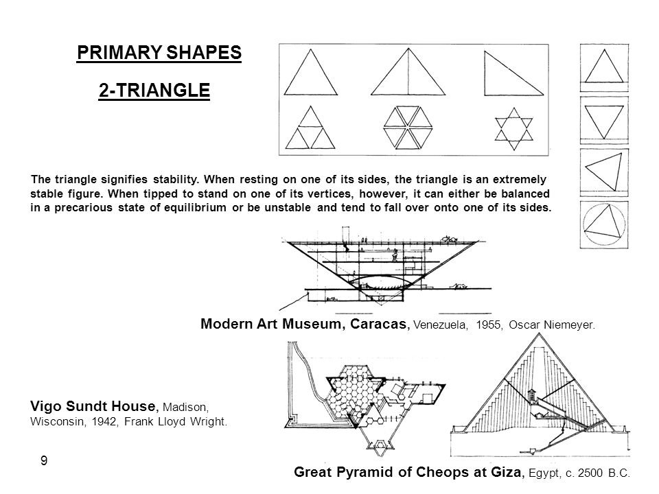 form in architecture