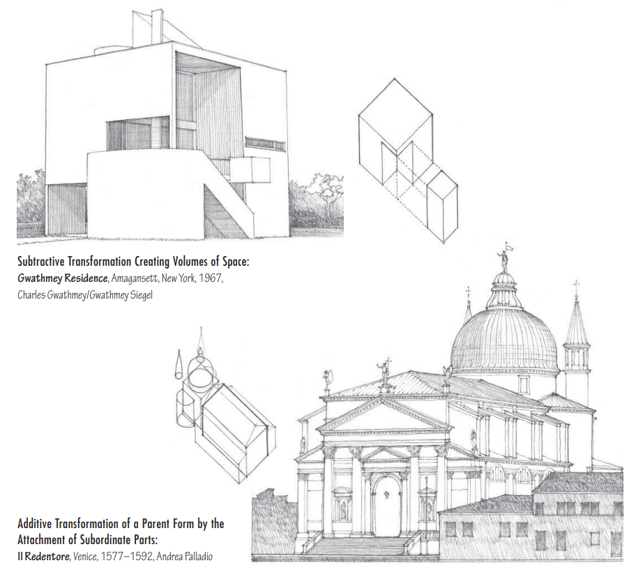 form in architecture