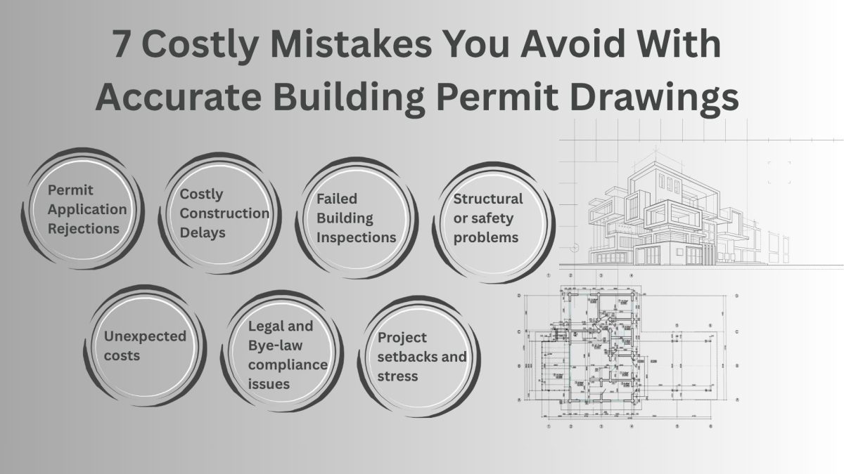 7 Mistakes You Can Avoid with Proper Building Permit Drawings